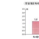 키다리공부방