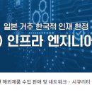 주식회사 인프라 이미지