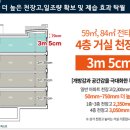 대우조선해양 주거명작 함덕 엘크루 더퍼스트 84타입 잔여세대 특별혜택 분양 이미지