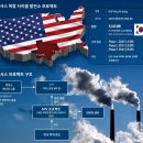 대미투자 1호 '가스발전소' 확정 이미지