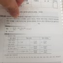 전선 단면적 계산시 상전압 선간전압 이미지