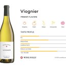 비오니에(Viognier)
