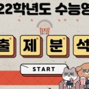 정문철영어학원