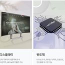 애니원정보 네이버블로그