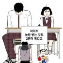 선보습학원