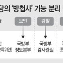 드럼통 이미지