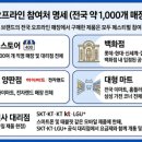 온누리쇼핑몰 - 남양주시 | 온누리쇼핑몰