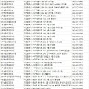 김영근성형외과의원 이미지