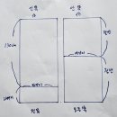 다용도 수납장 제작 이미지