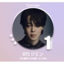 지민8 이미지