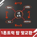 내장자동차공업사