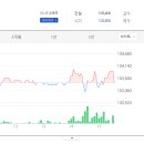 제약공단4길 이미지