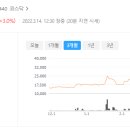 국제LPG충전소 이미지