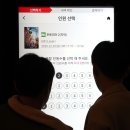 사단법인 영화수입배급사협회 | 1억 관객시대..'한국영화'의 보릿고개?