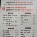 부영식육식당 네이버블로그