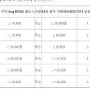 스텐스