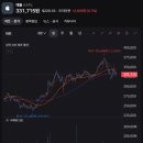 (주)세인트솔루션 이미지