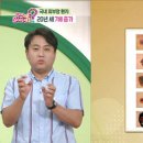 [무엇이든 팩트체크] 플라스틱 용기에 든 물은 고혈압 위험을 높인다?! ~ 이미지