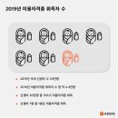 개미용실 이미지