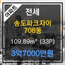자이성형외과의원 이미지