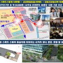 스마트스퀘어 대한전선앞 이미지