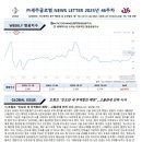 세주글로벌 네이버블로그
