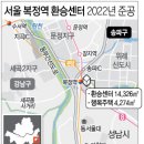 복정역 이미지