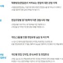 현대스틸산업주식회사