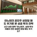 (주)이노테크미디어 | 이노테크 공모주 상장일 매도 후기로 본 성공 투자 전략