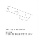 옹정리(사정)마을회관 이미지