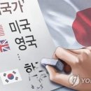 백색통신 이미지