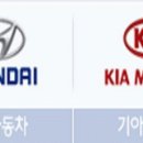 현대자동차(주) Daum카페