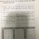 국가고시에 트와이스 멤버 이름이 나옴 이미지