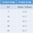 정안로 이미지