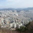 화지산 체육시설 | 화지산~금정봉 /부산
