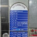 마산 해양공원 놀거리 가볼만한곳 추천 - 파티룸 물들 솔직후기 (리뷰/가격/놀거리)