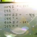 샘골2 이미지