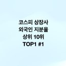 [코스피] 외국인보유율 1~10위 주식, 외국인지분율 높은 기업 TOP10
