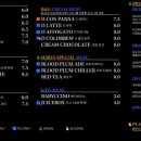 빨간카페 이미지