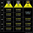 엑스케이프 네이버블로그