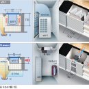 MultiV SPACE II 특장점 이미지