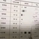 여성전용헬스장A 이미지
