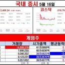 엠케이엔지니어링 이미지