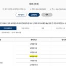 하원새마을금고 이미지