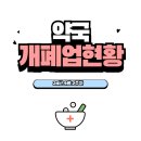 선화호랑이약국 | [24년 9월 2주차] 약국 개폐업 현황
