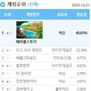 스토리 PC방 이미지