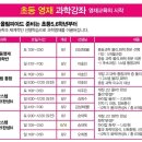 이지싸이언스학원