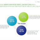 동의대학교부속한방병원 이미지