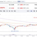 주식회사 엠케이개발