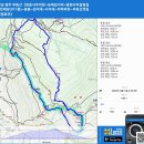 전남 광주 무등산《원효사주차장~늦재삼거리~동화사터갈림길~천제당~중봉~입석대~서석대~치마바위~무등산옛길 원점회귀》gpx [참고용] 이미지